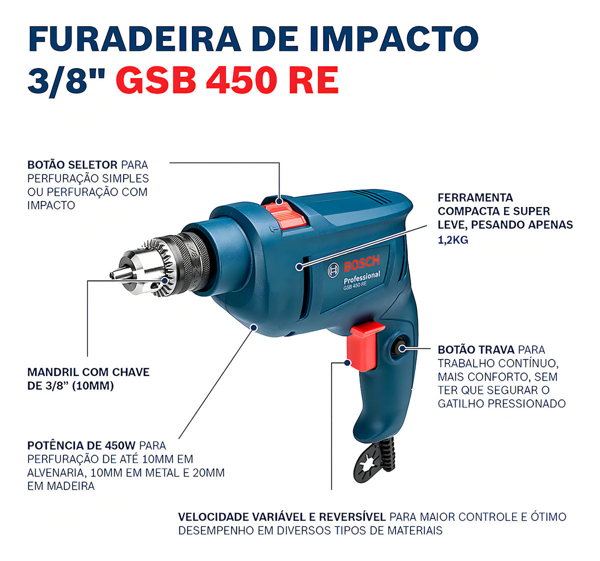 Furadeira De Impacto Gsb 450 Re 450w 3/8pol 220v Bosch