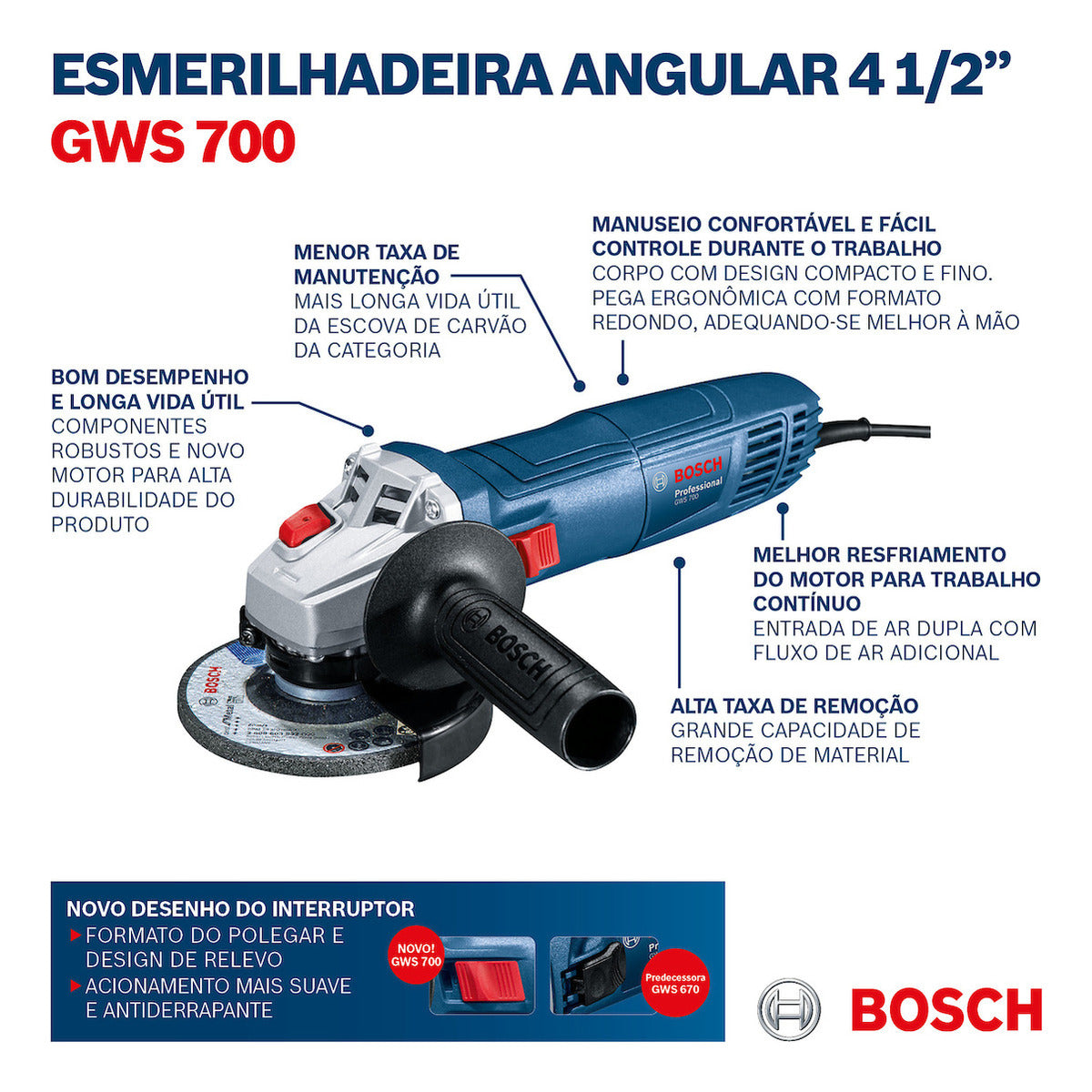 Mini esmerilhadeira angular Bosch Professional GWS 700 de Azul azul 710 W 220 V\n