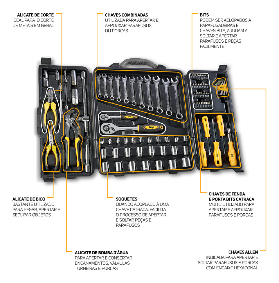 Kit De Ferramentas Wap Wf M110 Com 110 Peças Maleta Compacta